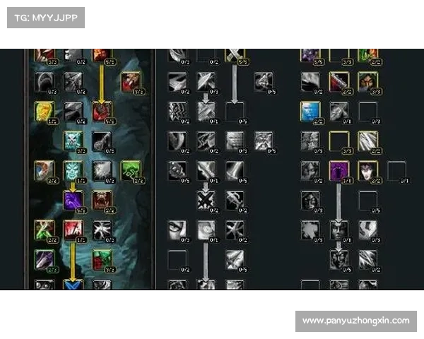 魔兽世界盗贼技能学习指南